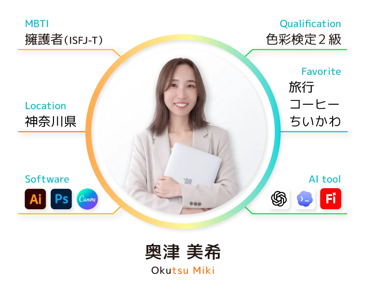 MBTI 擁護者（ISFJ-T）、居住地 神奈川県、使用ソフト Adobe Illustrator・Adobe Photoshop・Canva、保有資格 色彩検定2級、好きな物 旅行・コーヒー・ちいかわ、使用AIツール ChatGPT・Codex・Adobe firefly　奥津美希 Okutsu Miki