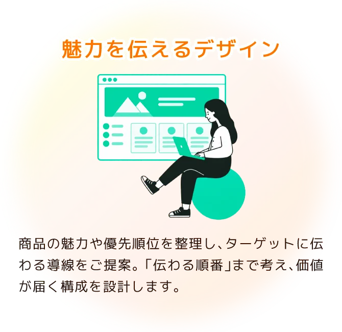 魅力を伝えるデザイン　商品の魅力や優先順位を整理し、ターゲットに伝わる動線をご提案。「伝わる順番」まで考え、価値が届く構成を設計します。