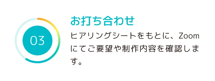 03 お打ち合わせ　ヒアリングシートをもとに、ズームにてご要望や制作内容を確認します。